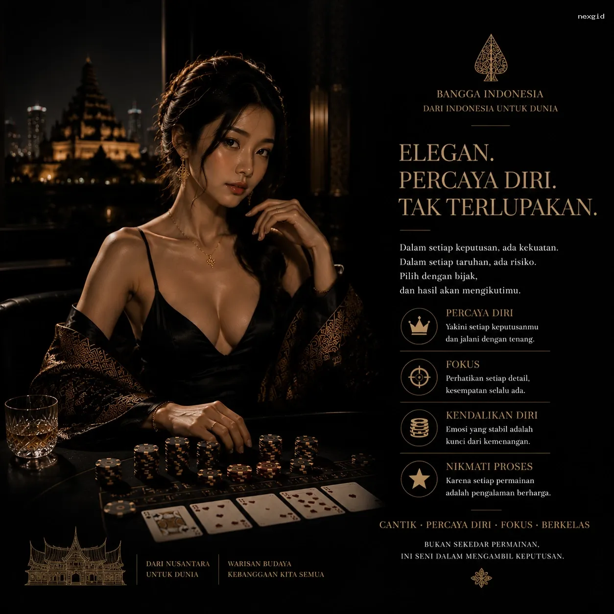 Inovasi Teknologi di nexgid untuk Pengalaman Bermain